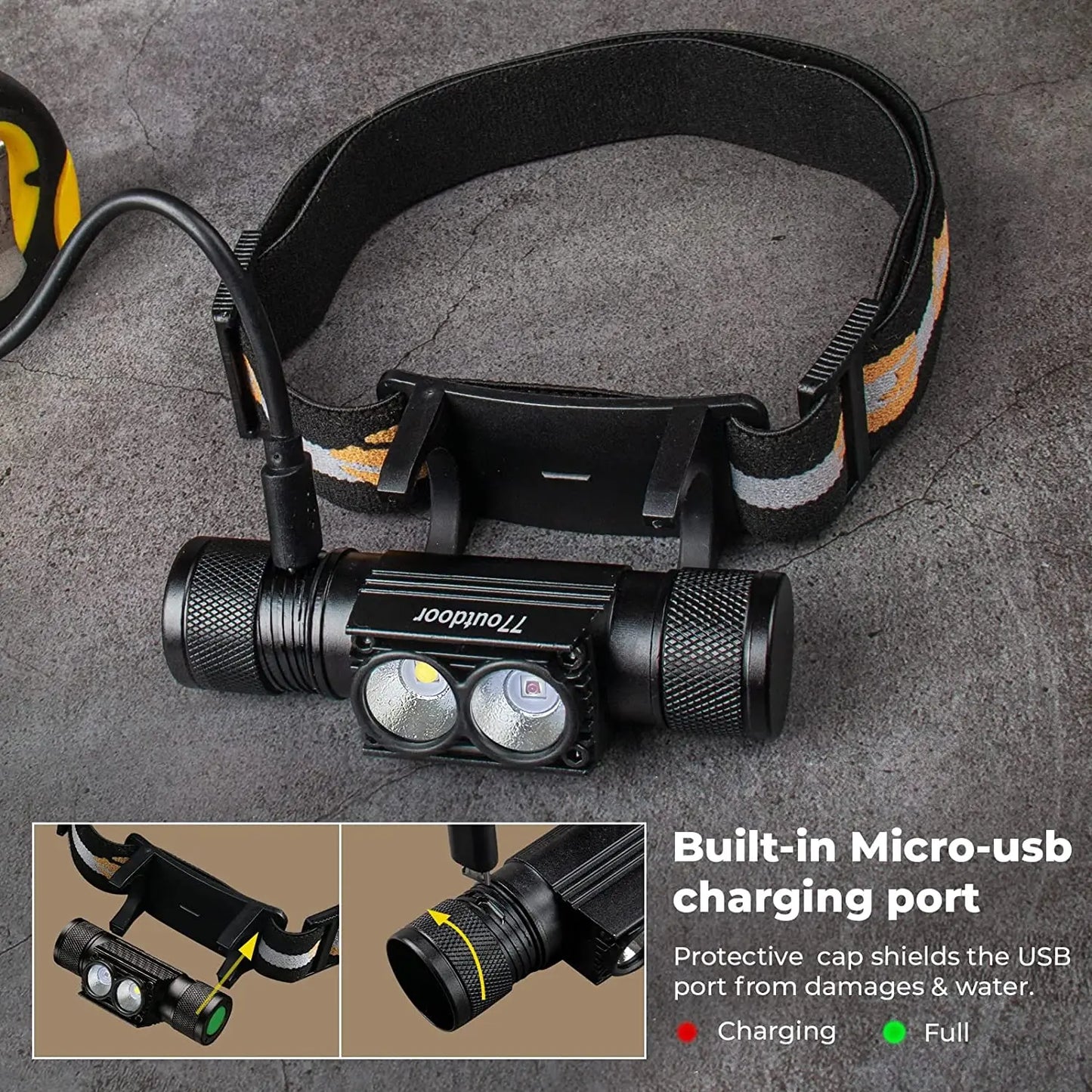 Sofirn H25LR LED Rechargeable Headlamp 1200 Lumen 90 CRI 660nm