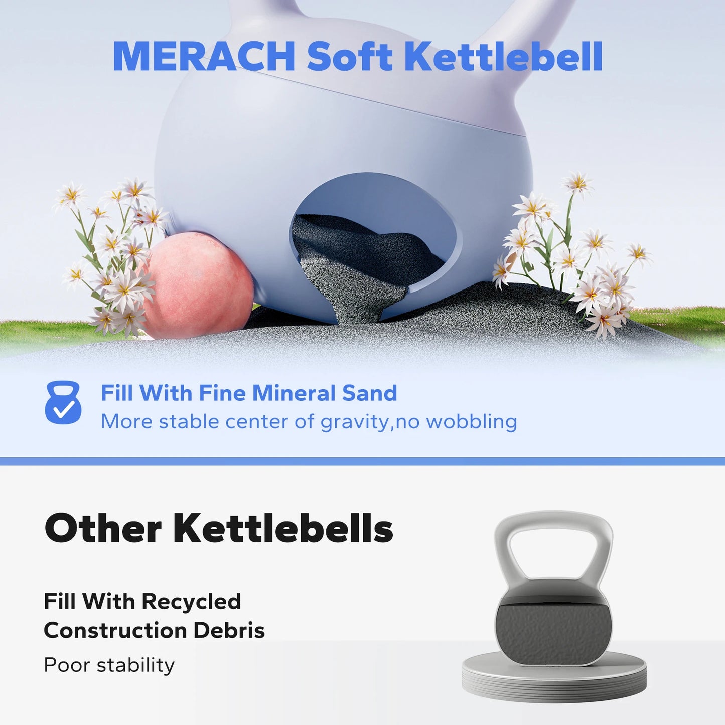 MERACH Soft Kettlebell Non-Slip Wide-Grip Handle Cushioned Horizontal Base Filled with Fine Mineral Sand Premium Kettle Bell