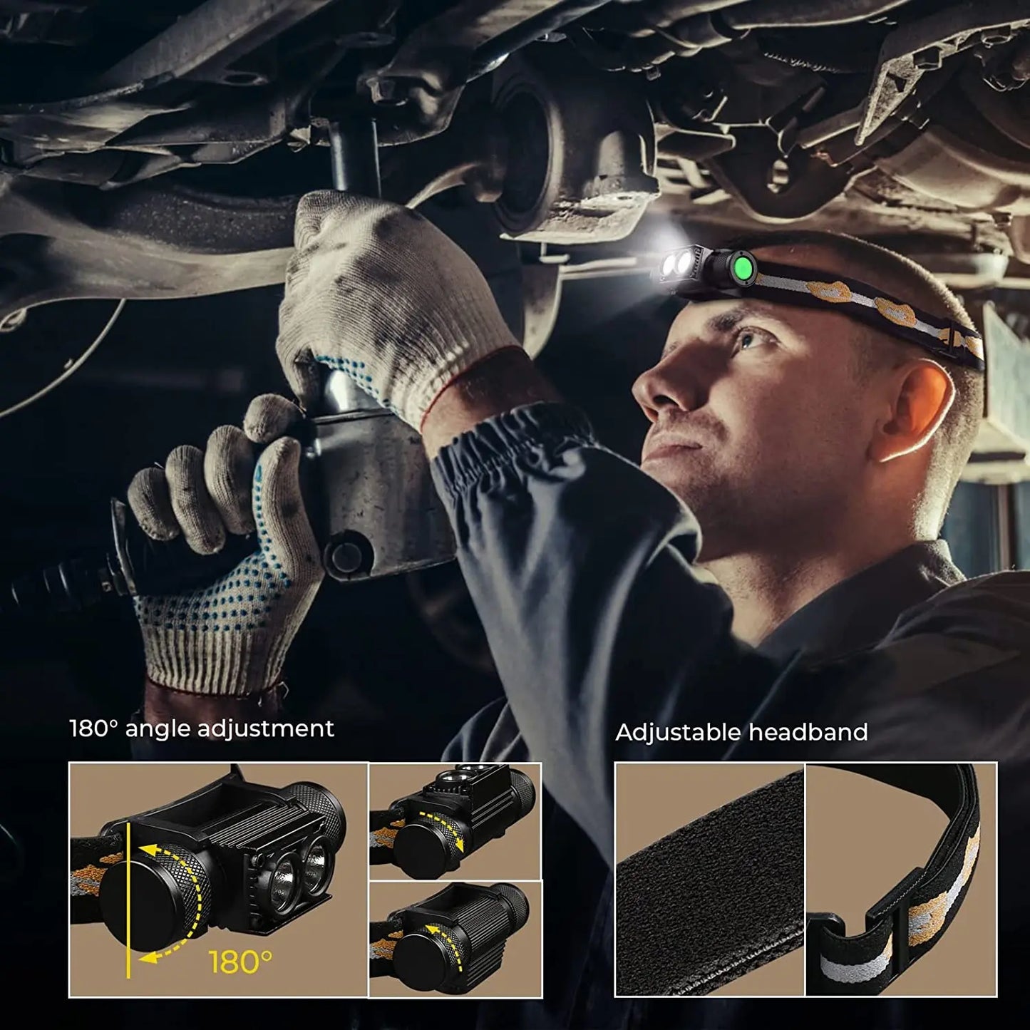 Sofirn H25LR LED Rechargeable Headlamp 1200 Lumen 90 CRI 660nm