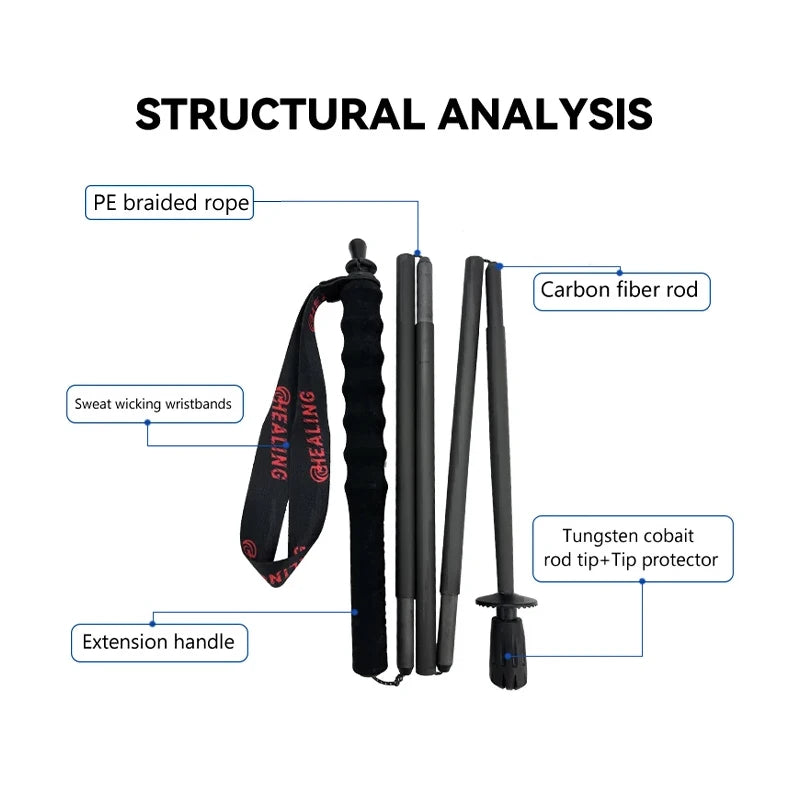 OKHEALINGCN Trekking Poles Carbon Fiber Ultra-Light 2PCS