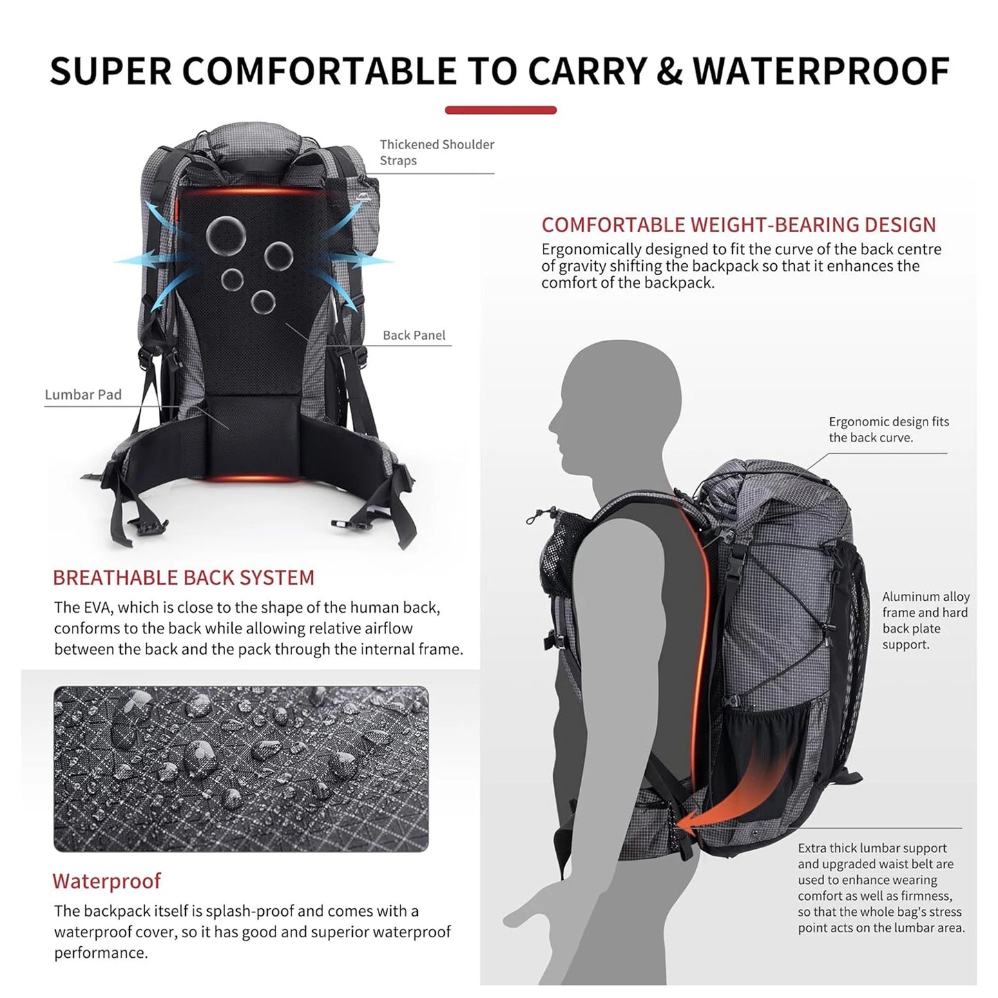 Naturehike Waterproof Mountain Backpack For Hiking And Climbing