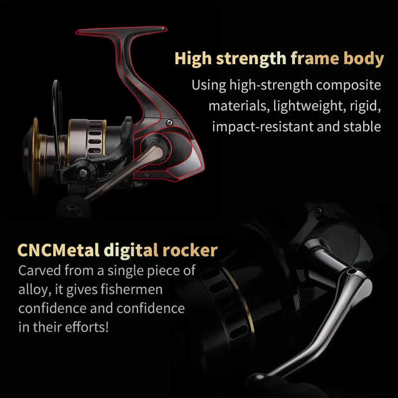 Two Hand Rotating Fishing Reel HE1000 7000 Series 5to1 Gear
