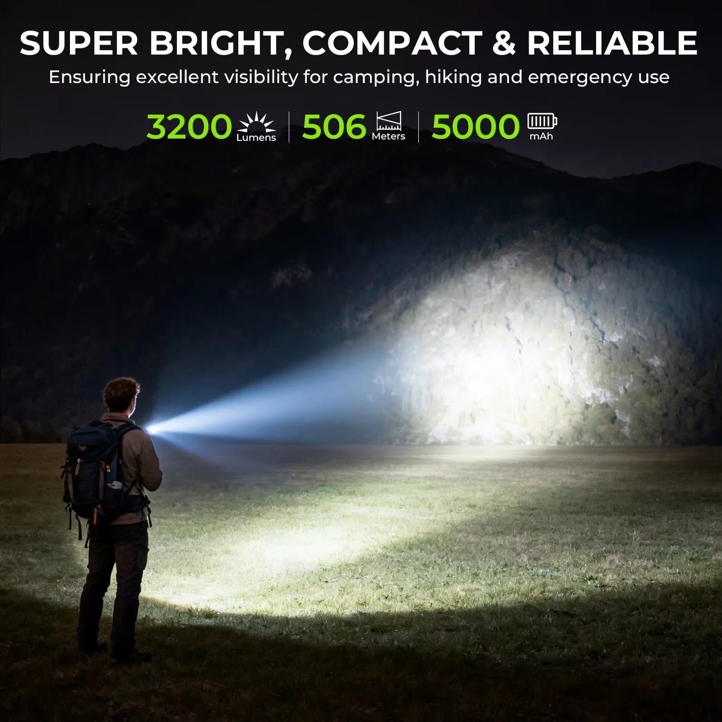 Wurkkos TS28 EDC Flashlight 3200 lm Rechargeable 21700 Battery 506m Beam Distance Magnetic Tail Cap Self-Defense Flashlight