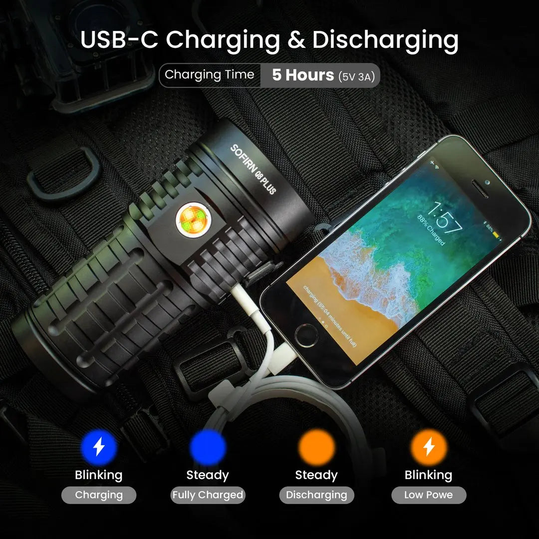 Sofirn Q8 Plus Led Flashlight 16000lm USB C Rechargeable