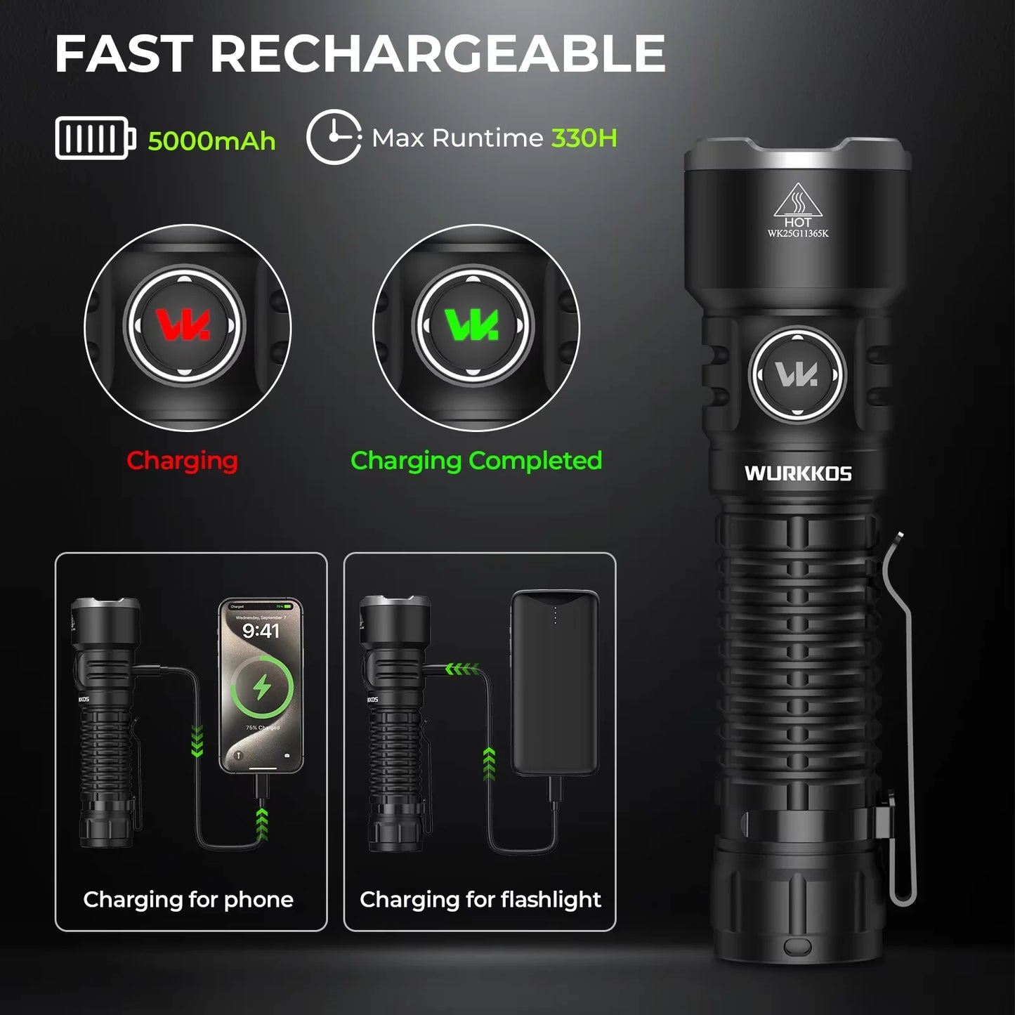 Wurkkos TS28 EDC Flashlight 3200 lm Rechargeable 21700 Battery 506m Beam Distance Magnetic Tail Cap Self-Defense Flashlight