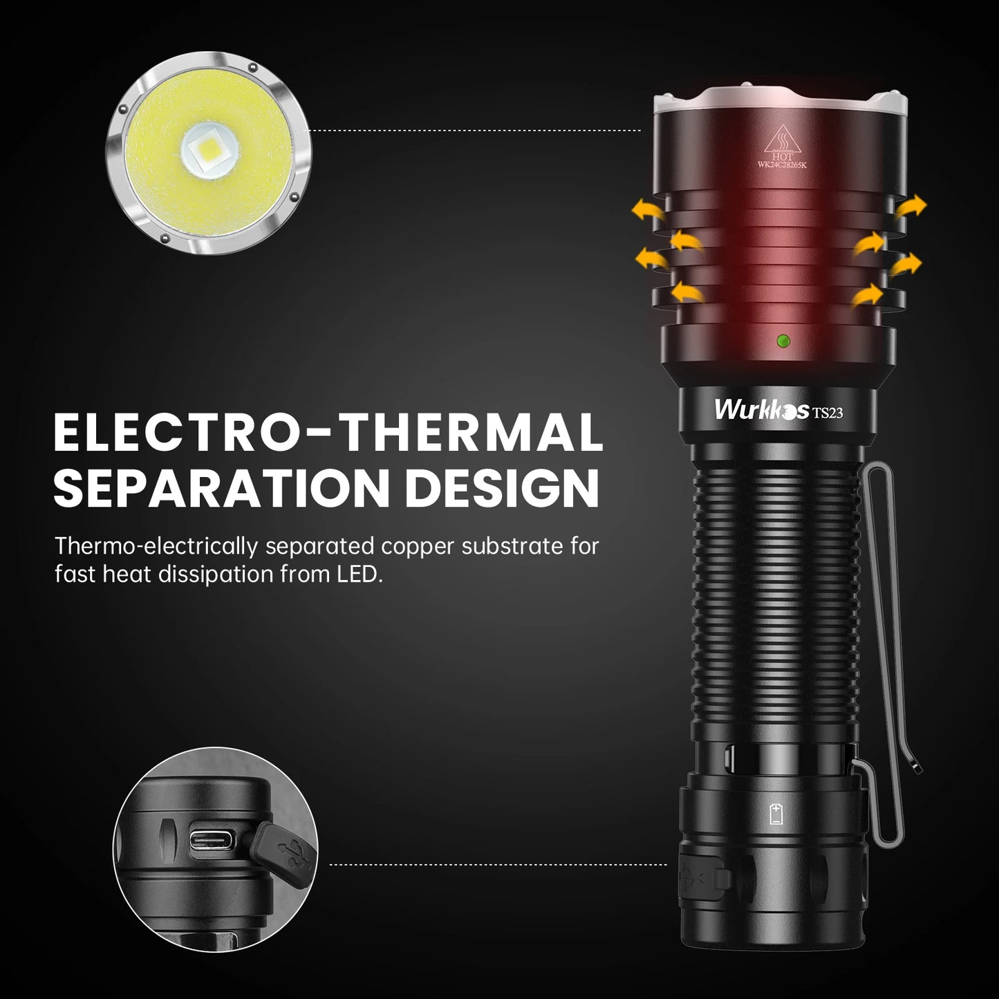 Wurkkos TS23 5000LM Ultra Bright EDC Flashlight XHP70.3 HI