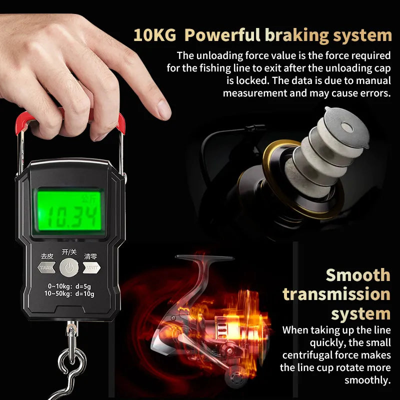 Two Hand Rotating Fishing Reel HE1000 7000 Series 5to1 Gear