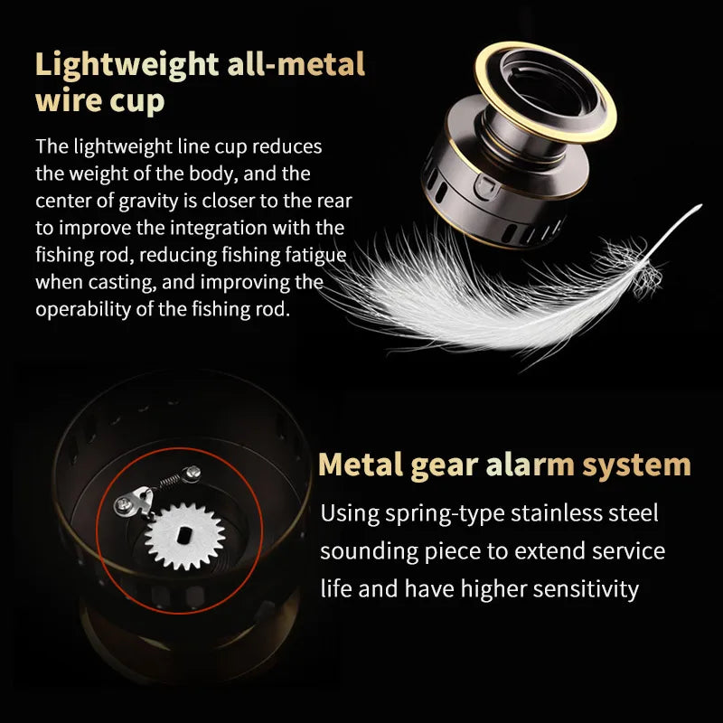 Two Hand Rotating Fishing Reel HE1000 7000 Series 5to1 Gear