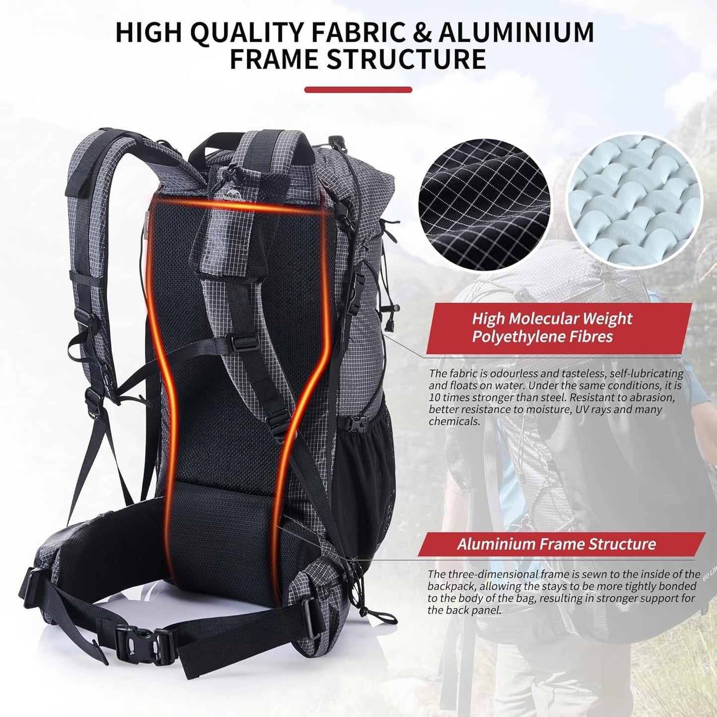 Naturehike Waterproof Mountain Backpack For Hiking And Climbing