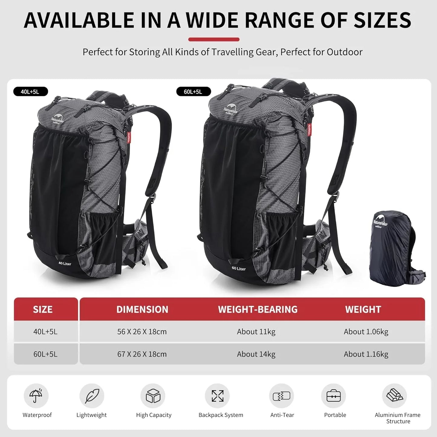 Naturehike Waterproof Mountain Backpack For Hiking And Climbing