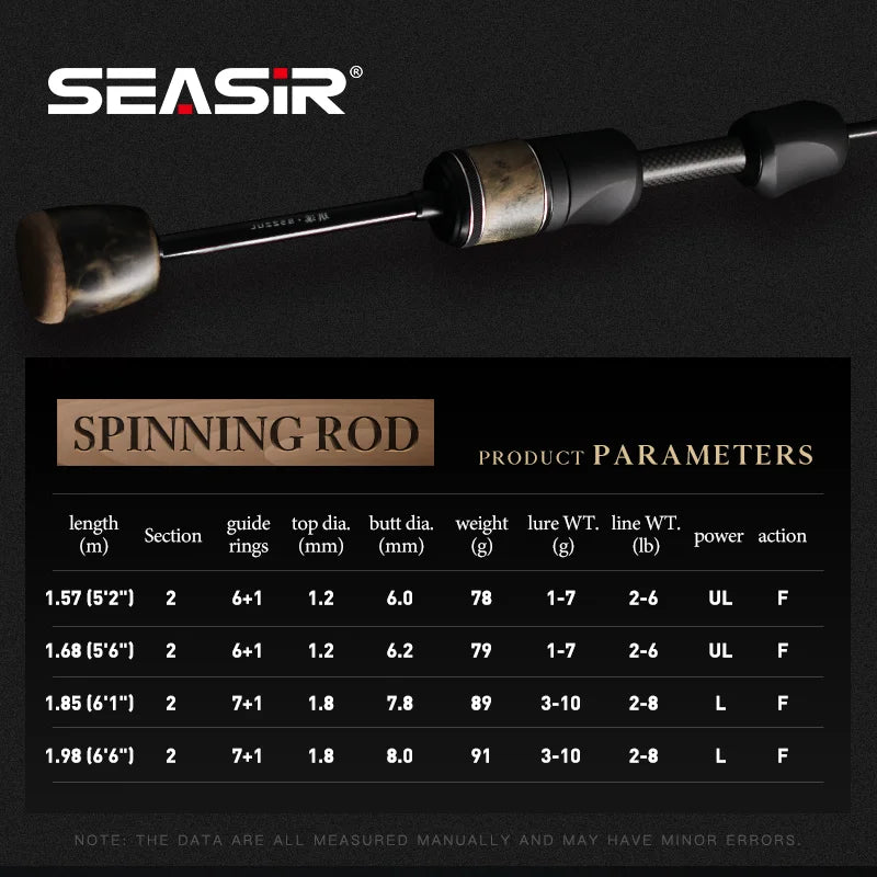 Seasir Stream Spining Baitcasting Fihsing Rods Ultralight Carbon Solid Wood Handle  Fuji A+O 40T Carbon Cloth  Lure Weight 1-10g