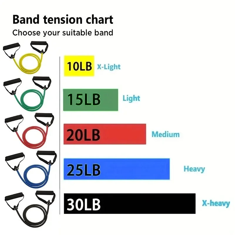 Resistance Bands With Handles For Home Gym Training