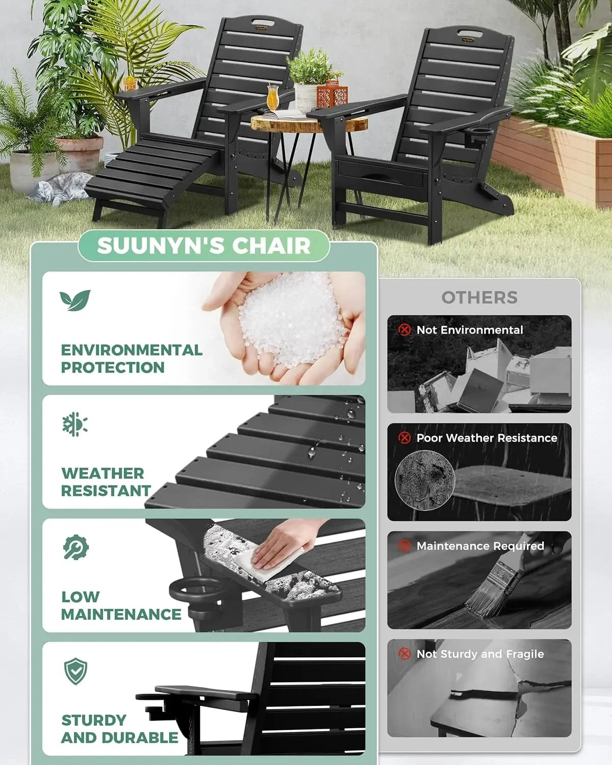 Set Of 2 Folding Adirondack Chairs HDPE With Ottoman
