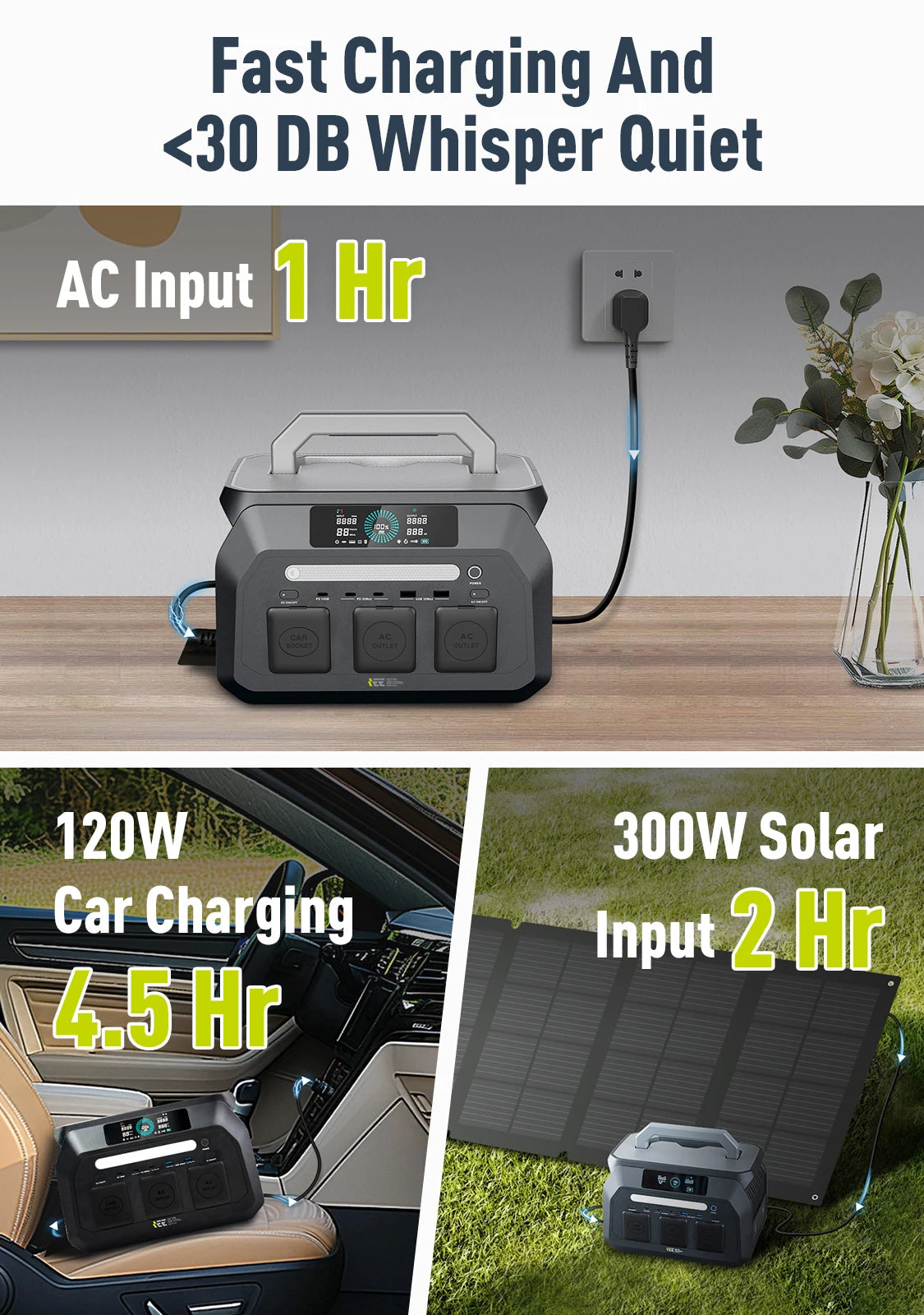 IEE P800 Portable Power Station 512Wh LiFePO4 Solar Generator